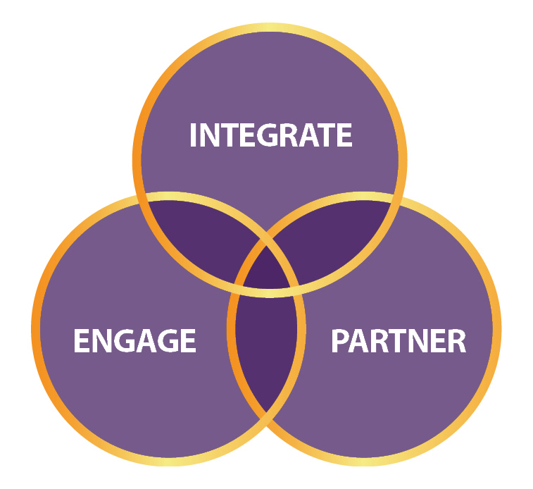 Engage Graphic