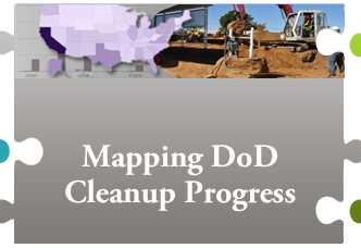 Cleanup Data