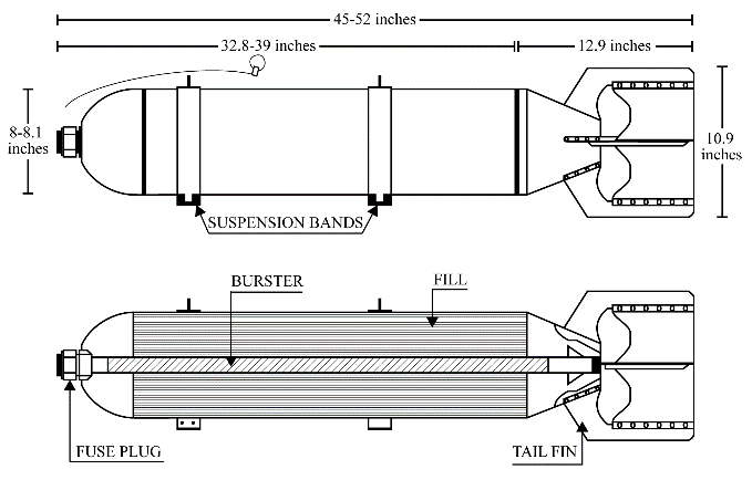 100-pound Bomb, M47, M47A2