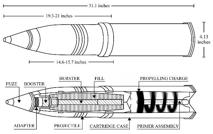 105mm Projectile, M60