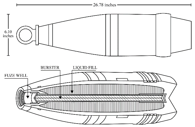 155mm Projectile, M104