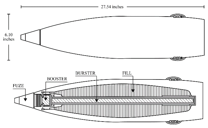 155mm Projectile, M110