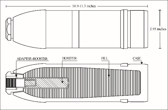 75mm Projectile, MK2