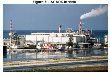 JACADS in 1990