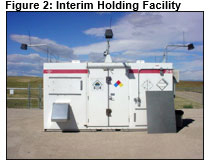 Interim Holding Facility