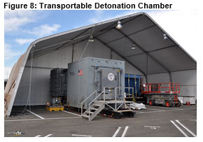Transportable Detonation Chamber