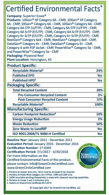 Superior-Essex 17-0369 Certified Environmental Facts