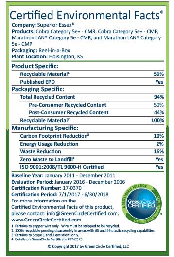 Superior-Essex 17-0370 Certified Environmental Facts