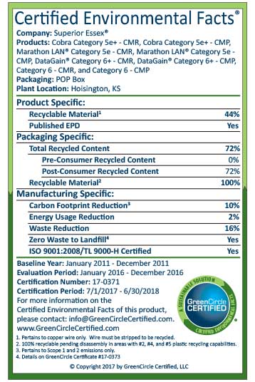 Superior-Essex 17-0371 Certified Environmental Facts