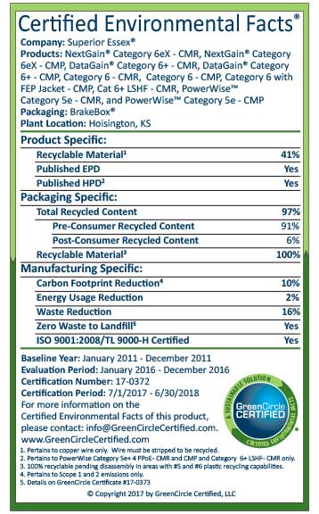 Superior-Essex 17-0372 Certified Environmental Facts