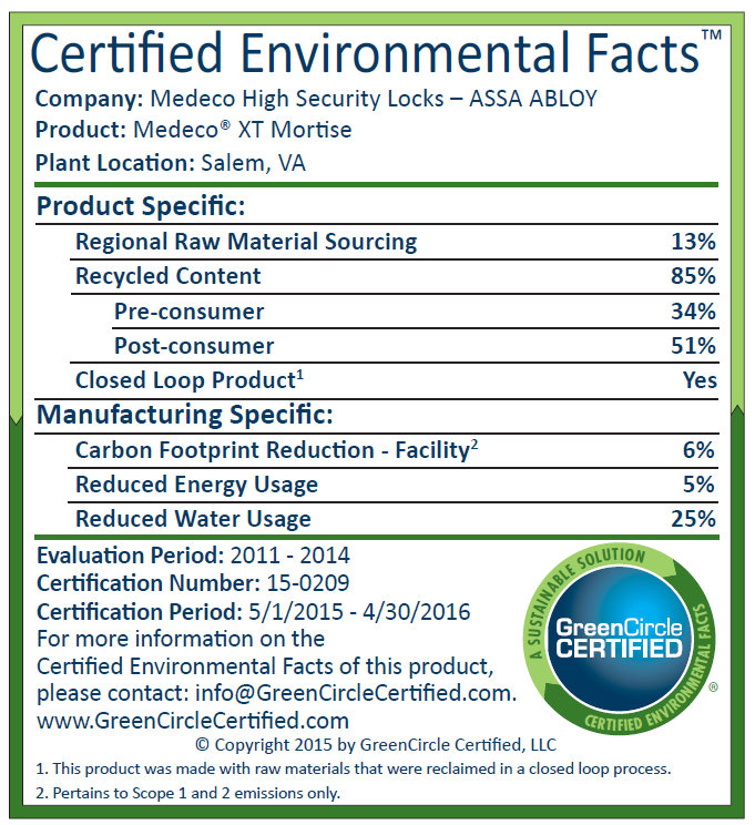 ASSA ABLOY Certified Environmental Facts